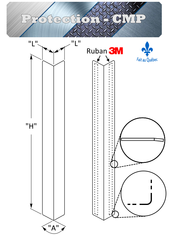 corner guard safe features
